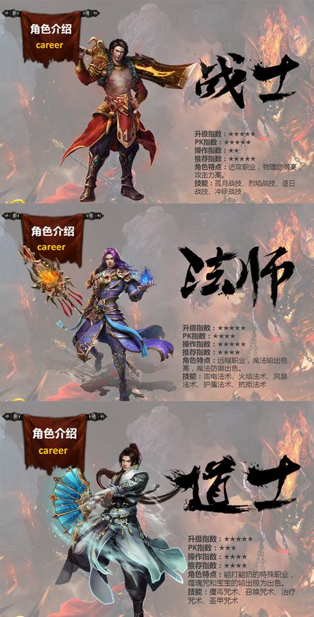 烈焰归来 职业攻略 传奇私服